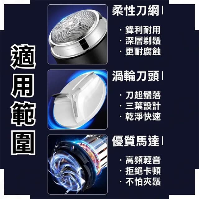 【JILILAI】迷你電動刮鬍刀(高轉速馬達 360度剃鬚 方便隨身攜帶)