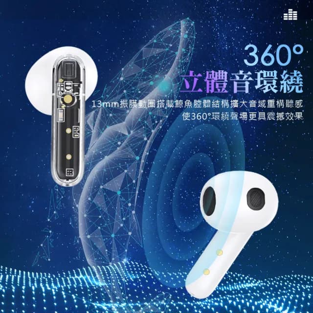 【TOTU】智能降噪透明無線藍芽耳機 藍牙5.3高音質無線耳機 入耳式重低音運動耳機