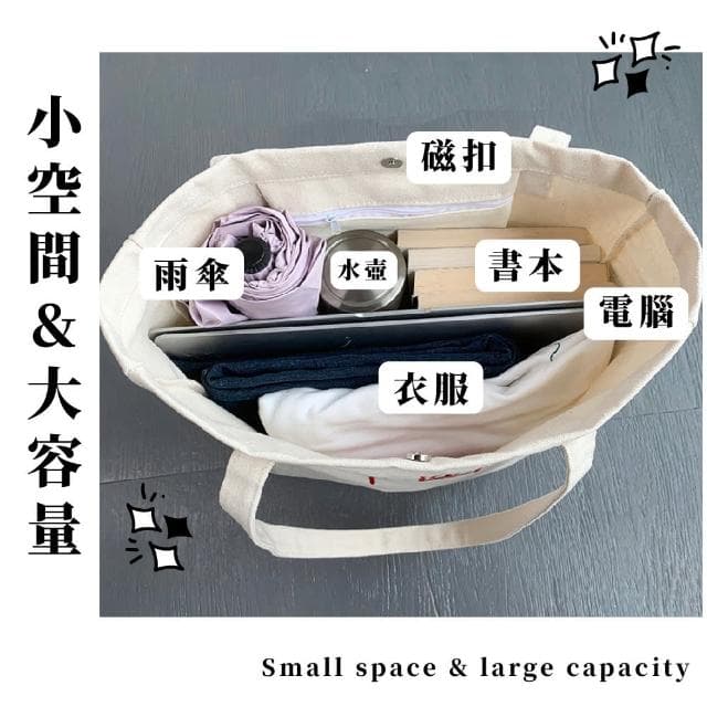 【外出攜帶】母親節禮物 ins可愛字母小熊大容量帆布托特包(單肩包 購物袋 環保袋 手提袋 收納袋
