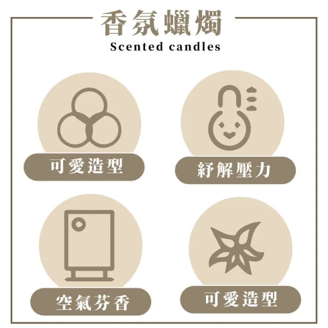 【香氛小物】聖誕薑餅雪人造型香氛蠟燭-2入(擴香 薰香 擺飾 天然 放鬆 浪漫氛圍 儀式感 浴室 房間 客廳)
