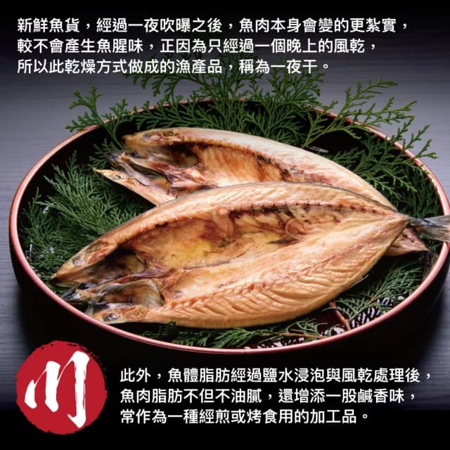 【小川漁屋】挪威鯖魚一夜干12片(250g±10%/片純重無紙板_中秋烤肉/燒烤)