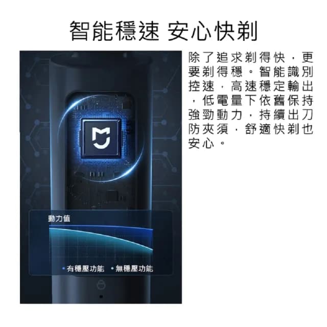 【小米】電動刮鬍刀 S101(米家電動刮鬍刀 小米刮鬍刀 電動刮鬍刀 米家刮鬍刀)