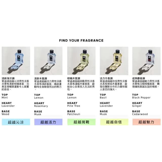 【adidas 愛迪達】男性淡香水 100ml(原廠公司貨)