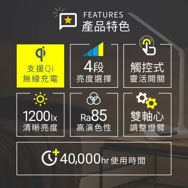 【IRIS】Qi無線充電盤檯燈LDL-QFD(檯燈 Qi無線充電 4段亮度選擇 交換禮物)