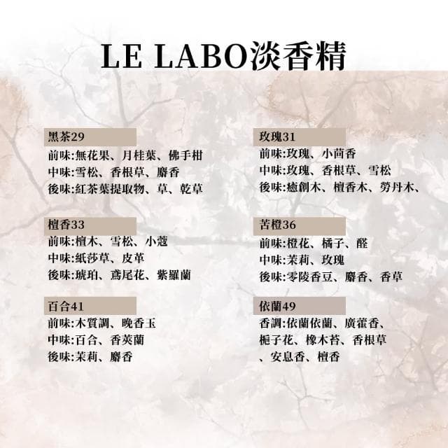 【Le Labo】系列淡香精 50ml(國際航空版/多款任選)