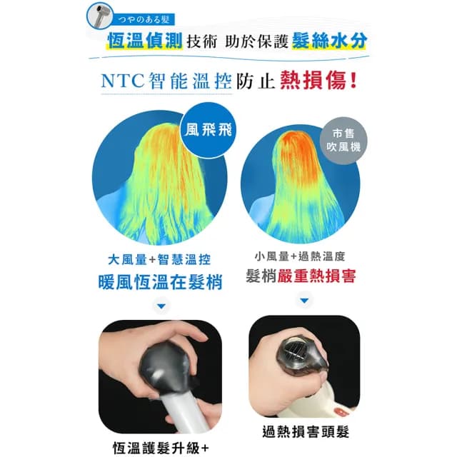 【kokomo】風飛飛・日本負離子高速吹風機(KO-IH2335)