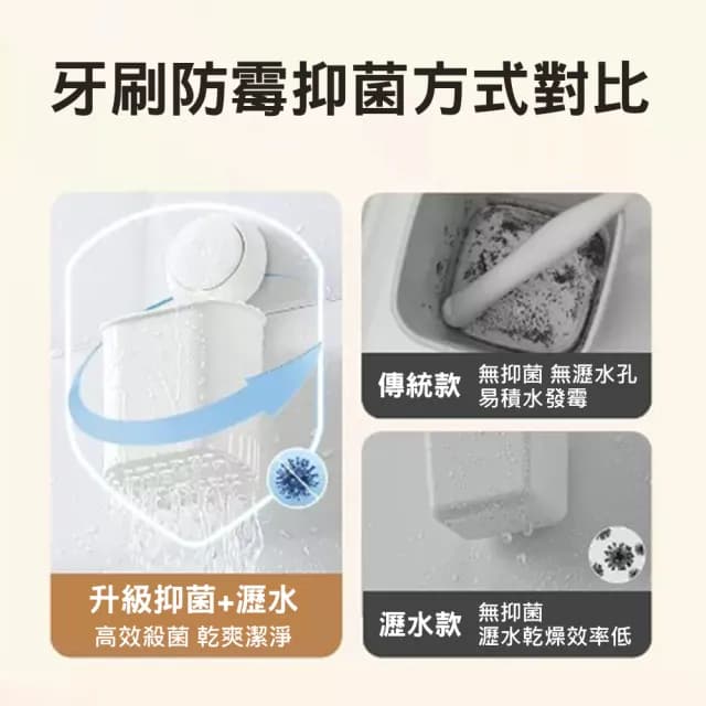 【太力】強力吸盤浴室牙刷收納盒AW615(瀝水置物籃化妝刷桶牙刷收納盒 餐具收納籃 浴室置物架)