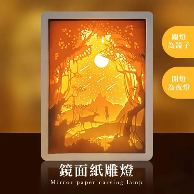 【一鹿紙雕】3D創意鏡面紙雕小夜燈(化妝鏡 桌面鏡 造型氣氛燈 床頭燈 居家擺飾 情人 生日禮物 過節)