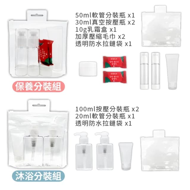 【E7SHOP】旅行分裝瓶套組 多入 附標籤貼紙(盥洗分裝瓶 沐浴分裝瓶 保養品分裝 旅行分裝 乳液分裝)