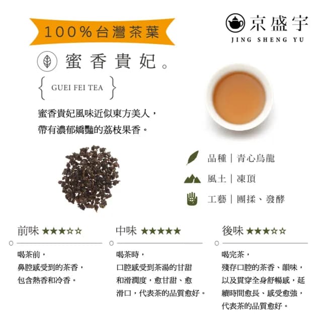 【京盛宇】台灣紅茶茶包組+隨行包共3袋(2.5gx37入/紅玉/高山小葉種/蜜香貴妃)