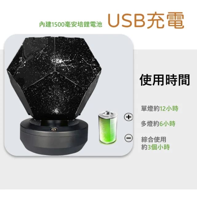 【浩瀚無垠】三色星空夢幻銀河投影燈(LED燈 禮盒 氣氛 星座 銀河 USB充電 送禮 交換禮物 生日 氛圍 浪漫)
