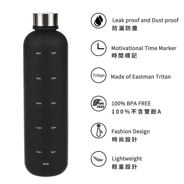 【提醒喝水】霧面磨砂時間水壺-1000ml(大容量 黑色 戶外 直飲 隨行杯 水瓶 運動水壺 環保杯 冷水壺 禮物)