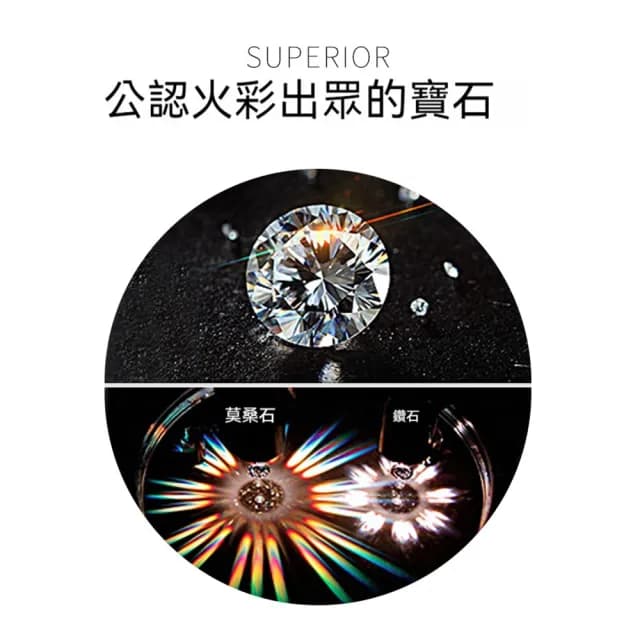 【LEEHER】生日禮物項鍊/女生項鍊/鎖骨頸鏈/莫桑鋯石/純銀項鍊/招財項鍊/新娘飾品/結婚禮物/女