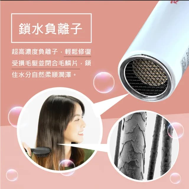 【如鼎科技】奈米遠紅外線溫灸機(負離子吹風機)