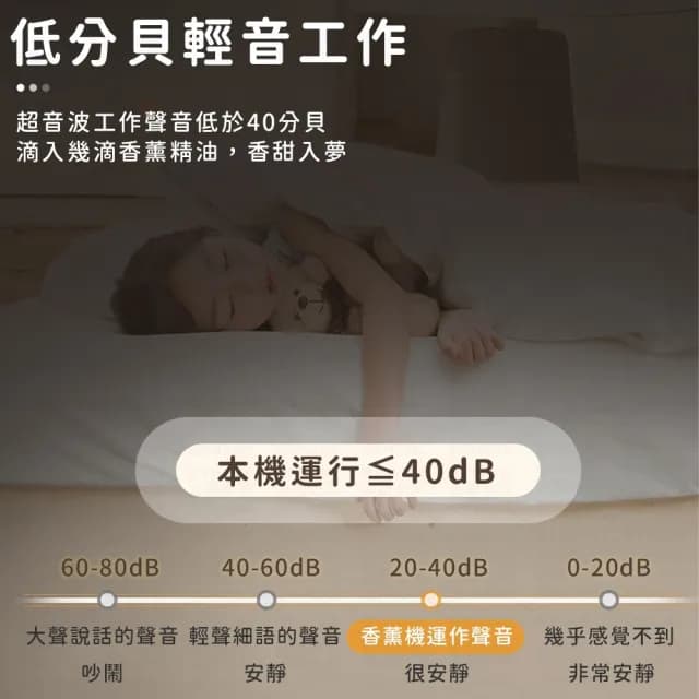 【愛Phone】香薰空氣加濕器『有遙控』(香薰機/擴香機/薰香機/空氣加濕機/水氧機)