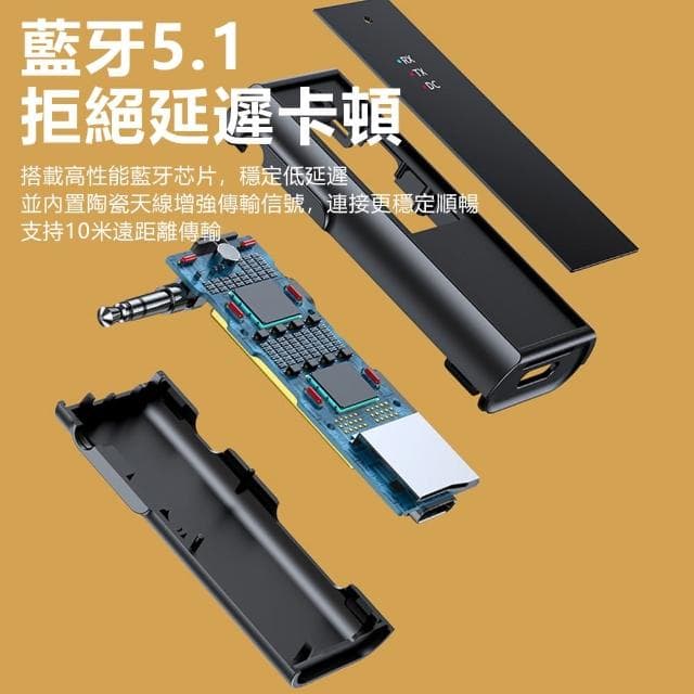 【Nil】車載手機藍牙5.1適配器 汽車音響藍牙轉化器 AUX藍牙音頻接收器 電視電腦發射器
