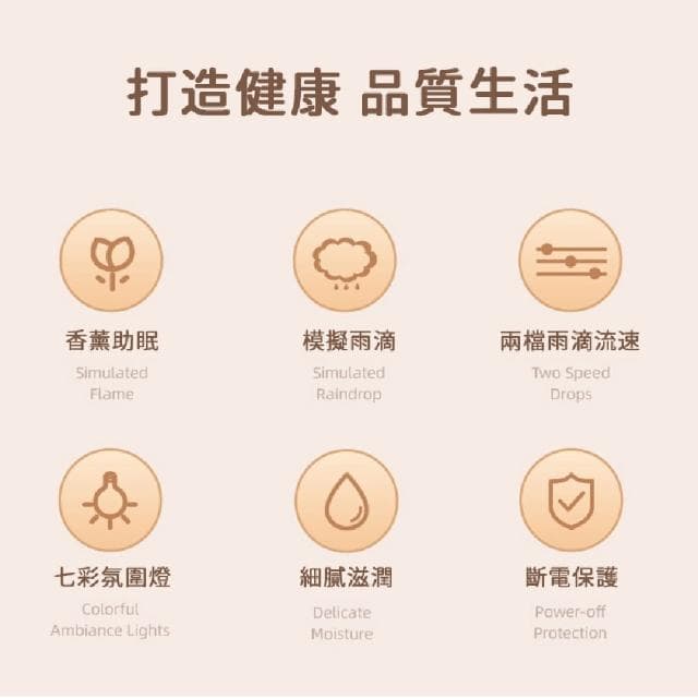 【LARMI】樂米雲朵香薰機 造型香薰機 小夜燈  薰香器水氧機 噴霧機(加濕器 香氛機 擴香機 薰香機)