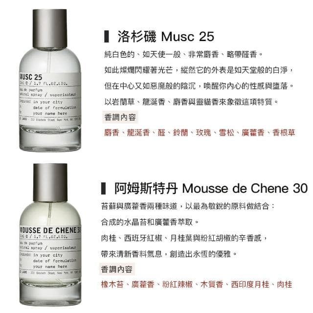 【Le Labo】淡香精 50ml 城市系列(東京/巴黎/柏林/首爾/洛杉磯/阿姆斯特丹/邁阿密-國際航空版)