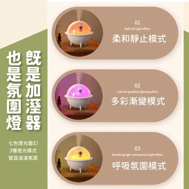 【居家用品】愛的太空球造型加濕器(呼吸燈 小夜燈 霧化香薰機 香氛機 水氧機 擴香機 精油 禮物 擺飾)
