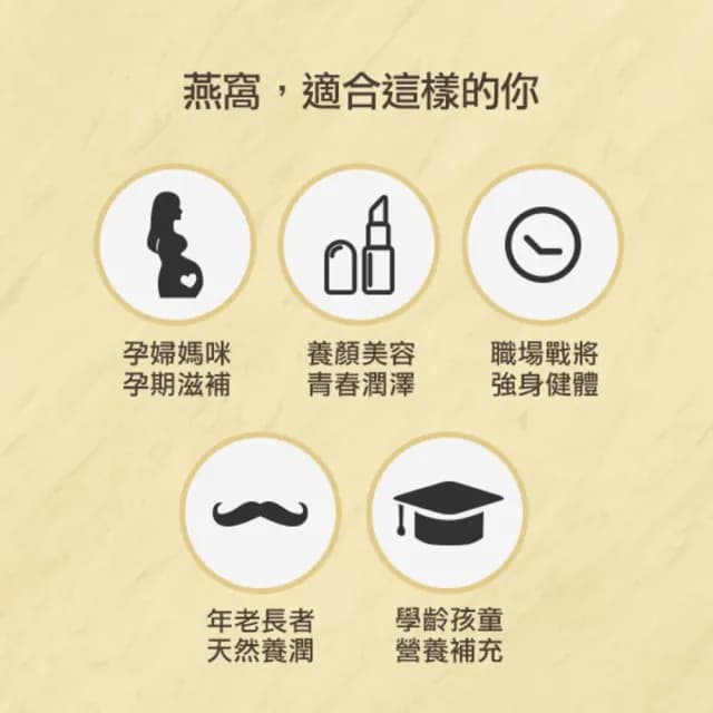 【潤燕窩】黃金特潤冰糖燕窩2入+極潤滴雞精6入 雙饗禮盒(燕窩、滴雞精、禮盒、養生、送禮推薦、母親節送禮)