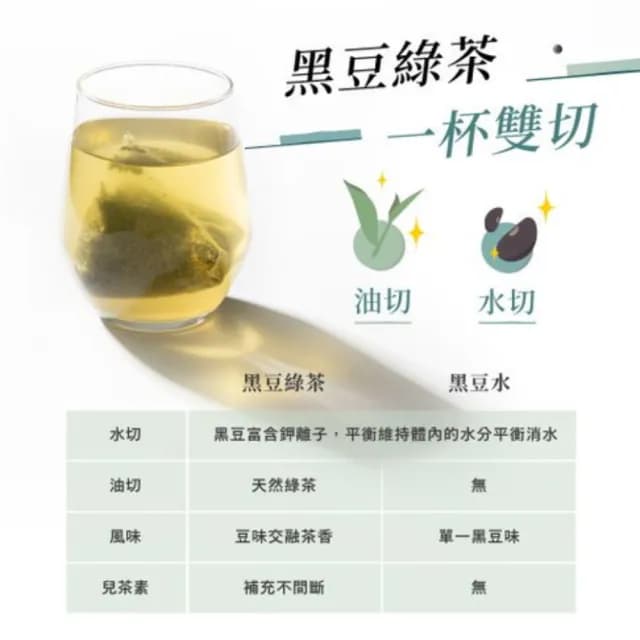 【發現茶】兒茶素綠茶系列三入組茶包(促進新陳代謝 冷泡兒茶素綠茶2盒、熱泡黑豆綠茶1袋)