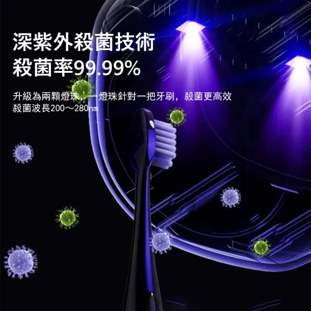 【Londee】旅行便攜式智能牙刷殺菌烘乾架 紫外線消毒牙刷架 牙刷消毒盒 交換禮物