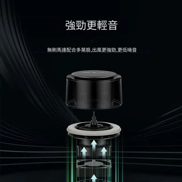 【YOGMEDI】車用 七彩空氣淨化器(USB小型空氣清淨機)