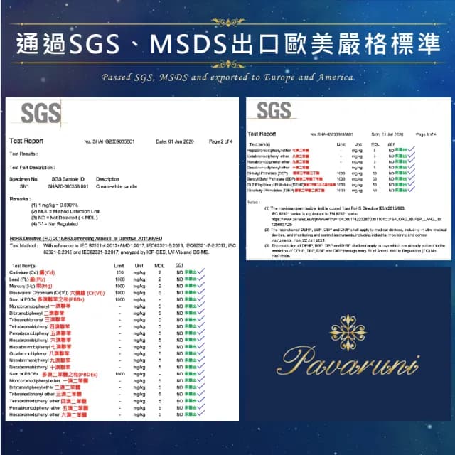 【Pavaruni】美國香氛蠟燭三入組20種香味禮盒瑞士香料植物天然精油花香木質果香(生日聖誕女友女生情人禮物
