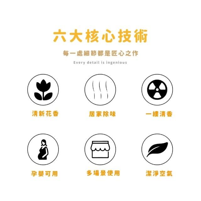 【香薰之旅】質感木質調香氛蠟燭(紫羅蘭 木質玫瑰 香氛蠟燭杯 大豆蠟 浪漫裝飾品 擴香石 辦公室 禮物)