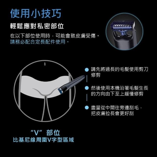 【SAMPO 聲寶】男士電動除毛刀鼻毛刀獨家組/刮鬍刀/體毛刀(1907+2204)