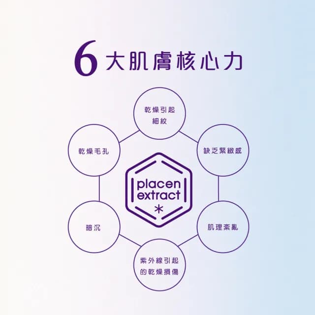 【Bb LABORATORIES】胎盤精華原液 50ml(滋潤 改善暗沉 前導 敏感肌適用 95%胎盤素 緊緻 日本 SPA保養品)