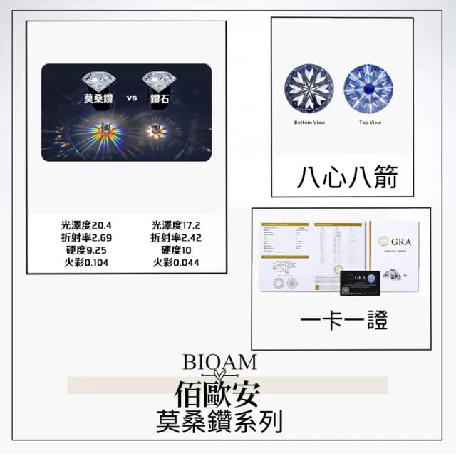 【BIOAM 佰歐安】0.5克拉莫桑鑽耳環磁吸式滿鑽光環純銀鍍18K白金(爸氣購物節/過爐款/莫桑鑽耳環/不過敏)
