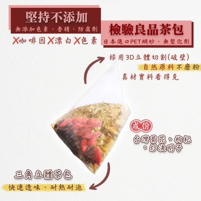 【蔘大王】台灣菊花枸杞決明子茶包X2組有4袋（6gX10入/袋）(破壁銅鑼杭菊枸杞茶 熬夜退火 3C守護茶)