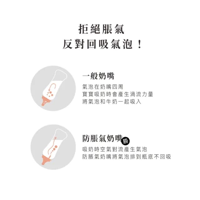 【Basilic 貝喜力克】專利防脹氣PPSU寬口奶瓶(240ml)
