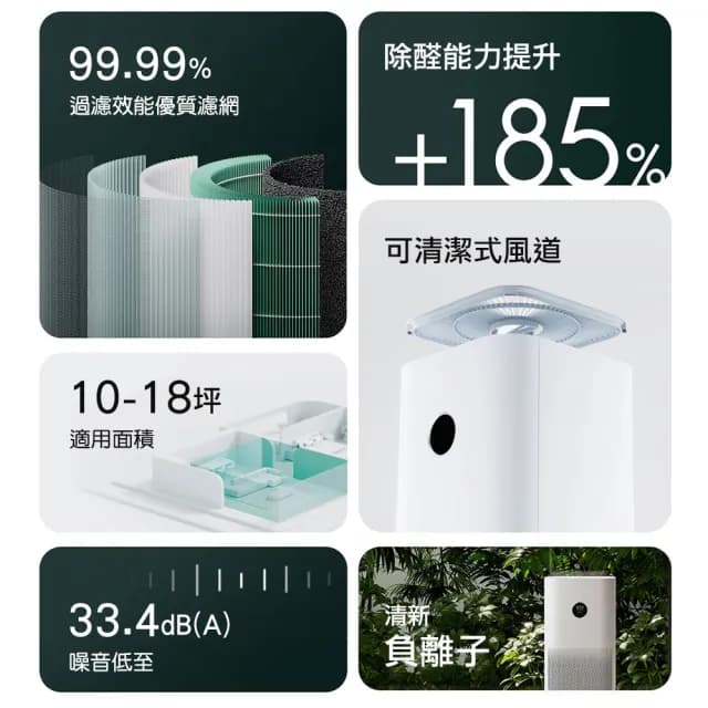 【米家】空氣淨化器4Pro(空氣淨化器 淨化器 空氣清淨機 清淨機 去除異味 可連結米家APP)