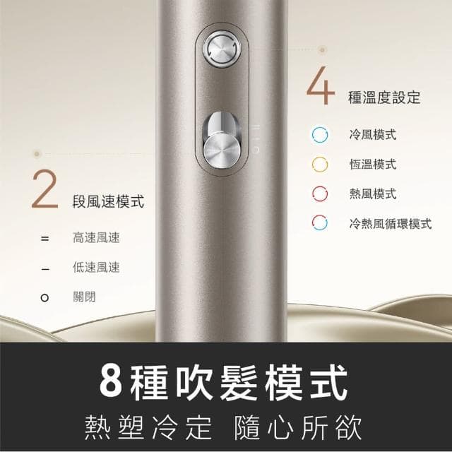 【Dreame 追覓科技】Pocket 魔術折疊高速吹風機 低壓版110V(直捲吹三用/180度折疊/300g超輕量/11萬轉馬達)