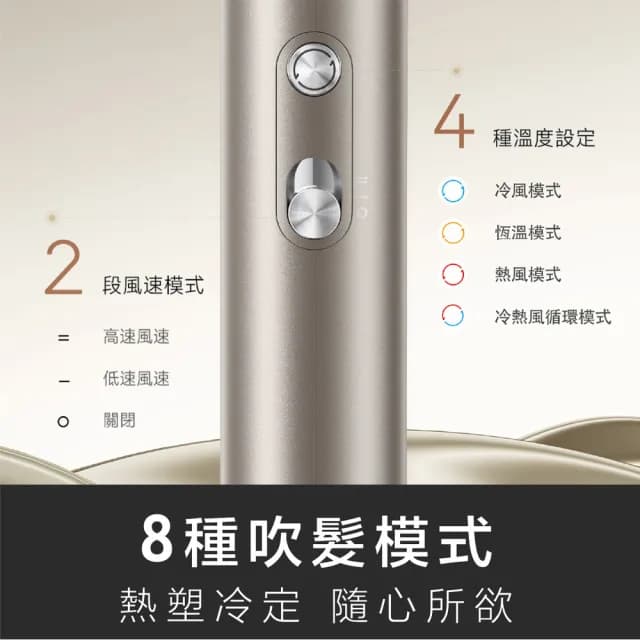 【Dreame 追覓科技】Pocket 魔術折疊高速吹風機 低壓版110V(直捲吹三用/180度折疊/300g超輕量/11萬轉馬達)