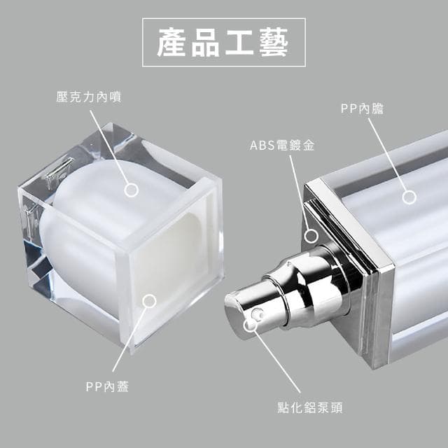 【小珍珠】珠光感乳液分裝瓶-30ml(按壓瓶 真空瓶 保養 出遊 旅行 擠壓瓶 乳液瓶 沐浴瓶 盥洗用品 分裝罐)