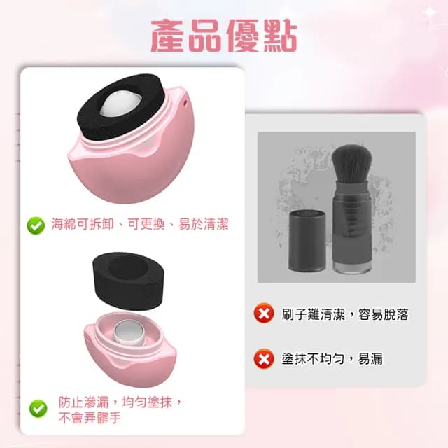 【居然好日子】保養品分裝袋 乳液分裝瓶 矽膠分裝瓶 防曬乳分裝 旅行分裝 旅行攜帶 AAA6990(可重複使用)