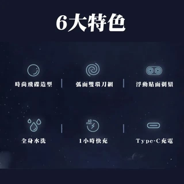 【舒適貼面】電顯飛碟型電動刮鬍刀禮盒裝(快充 剃鬚刀 除毛刀 電鬍刀 鬍鬚刀 修毛刀 旅行 父親節 禮物)