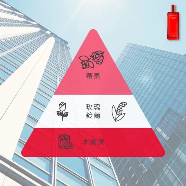 【Pucelle】蔚藍/女伶/光采淡香水100ml(3款任選原廠公司貨)