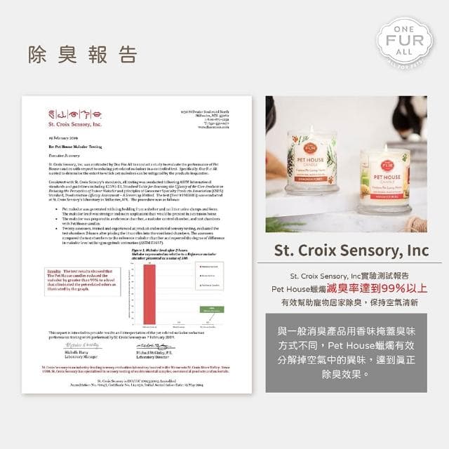 【PET HOUSE】室內除臭寵物香氛小蠟燭43g(美國製/除臭/人寵皆宜/100%全天然黃豆蠟/交換禮物/情人節禮物)