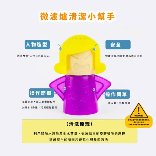 【家事助手】憤怒媽媽微波爐/冰箱去味器5件套(清潔器 除臭 防臭 清理器 工具 烤箱 家用清潔 母親節禮物)
