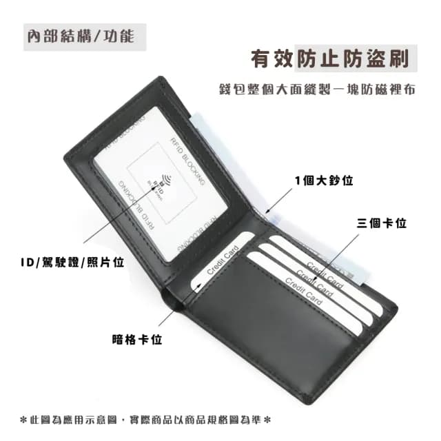 【簡約便攜】情人節禮物 碳纖維男士真皮包包 RFID防盜刷短夾(皮夾 錢包 卡夾 男夾 證件套 名片夾 信