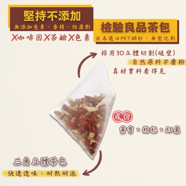 【蔘大王】黃耆安迪茶包X4組（6gX10入/組）(黃耆紅棗枸杞茶包 調整體質 增強體力)