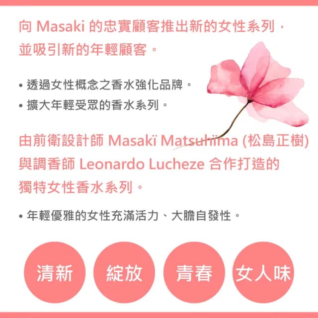【Masaki 松島正樹】花都漫舞女性淡香精 10ml(專櫃公司貨)