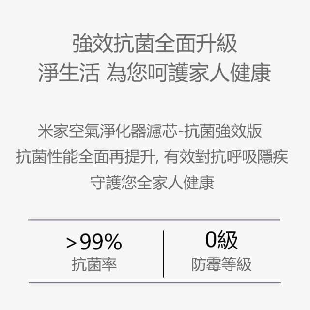 【淨生活】小米淨化器4Pro抗菌強效版濾芯(米家空氣淨化器濾芯 HEPA濾芯 活性碳 買就送靜電除效過濾棉)