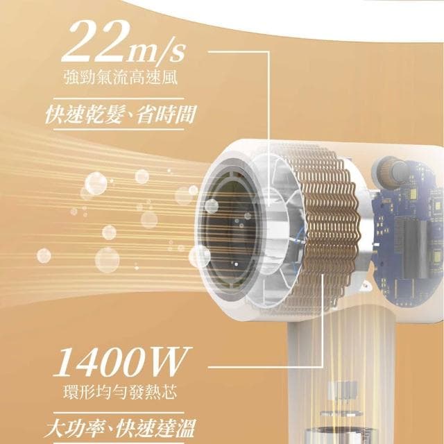 【JWAY】極速11萬轉負離子溫控吹風機 JY-HD351.352.353(大風量 速乾 護髮 低噪音 母親節禮物)