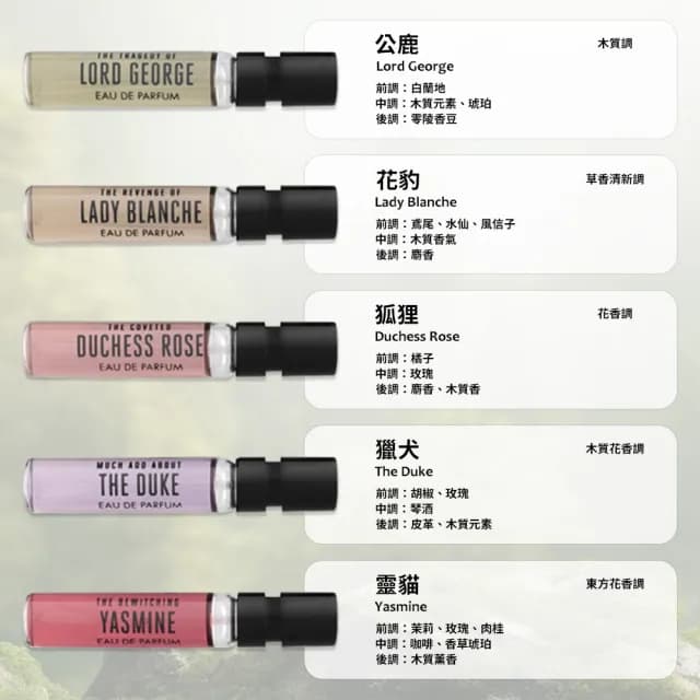 【PENHALIGON’S 潘海利根】獸首系列香氛圖書館小香禮盒 2ml*10入(國際航空版)