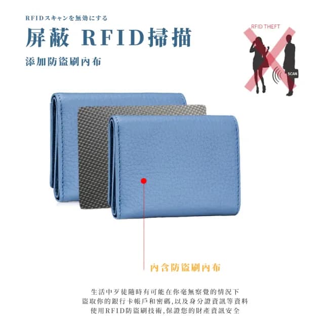 【清新家】日系RFID氣質藍真皮零錢包(真皮包包 頭層牛皮 防盜刷 零錢包 信用卡 票卡夾 短